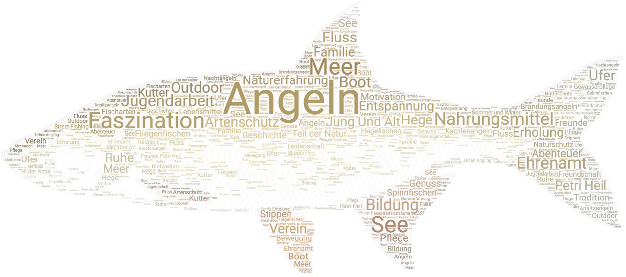 DAFV Wordcloud Angeln